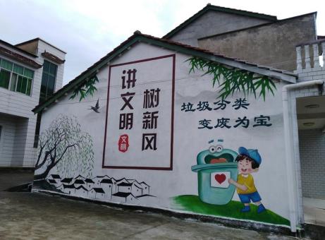 甘孜墙绘是现在流行的墙体广告